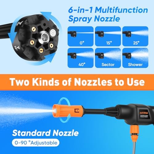 Portable Cordless Pressure Washer, 600PSI Brushless Handheld Wash Machine - Image 3