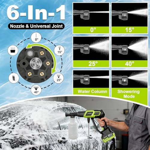 Highsam Cordless Handheld Washer,1500PSI Brushless Portable Car Washer - Image 6