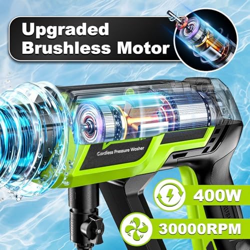 Highsam Cordless Handheld Washer,1500PSI Brushless Portable Car Washer - Image 2