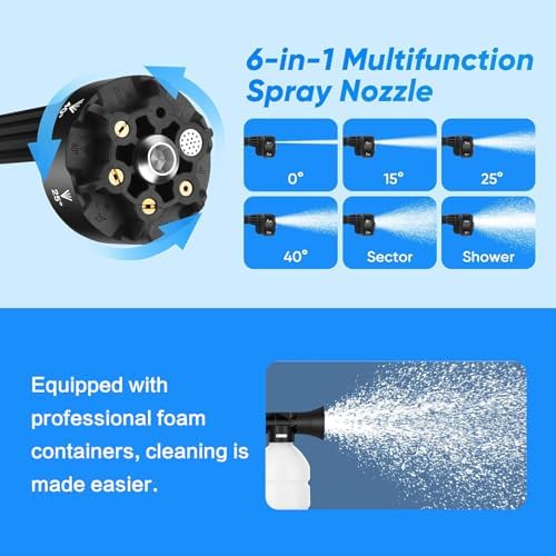Portable Cordless Washer, Car Washer with 2 Batteries - Image 3