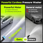 Cordless Portable Washer, Battery Operated Washer with 2x3.0Ah Batteries - Image 4