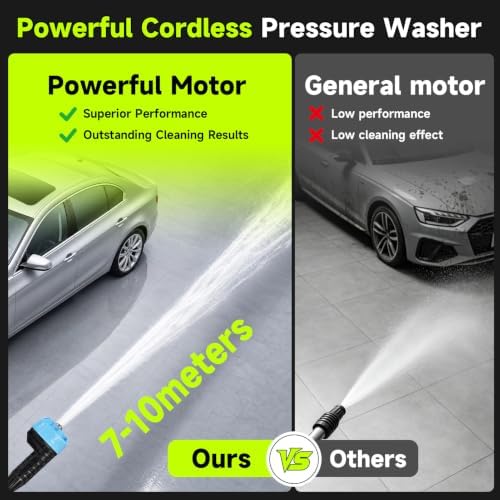 Cordless Portable Washer, Battery Operated Washer with 2x3.0Ah Batteries - Image 4