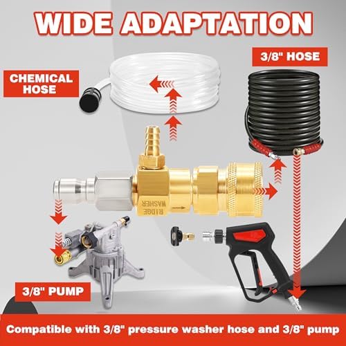 RIDGE WASHER Downstream Injector for Pressure Washer, 5-8 GPM - Image 3