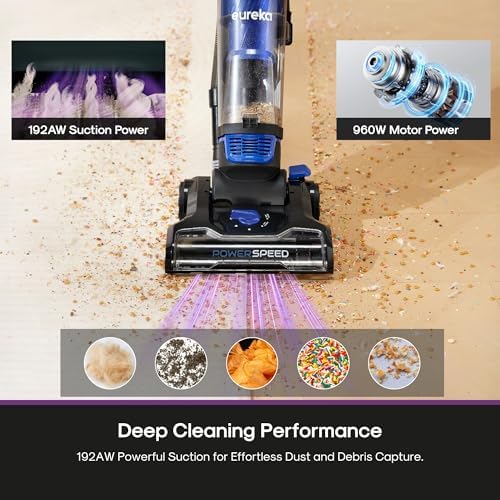 Eureka Lightweight Powerful Upright Vacuum Cleaner for Carpet and Hard Floor, PowerSpeed, New Model,Blue,black/New Model - Image 2