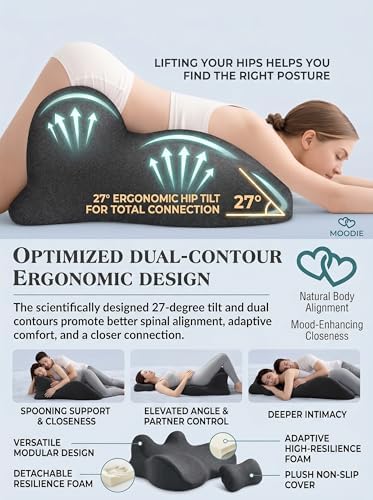 Ergonomic Contoured Support Pillow, 27°Angle Wedge Memory Foam Pillow, Multi-Functional Neck Back Waist Pillow for Bed Sleeping & Reading, with Removable Pillowcase (1, Dark Gray) - Image 2