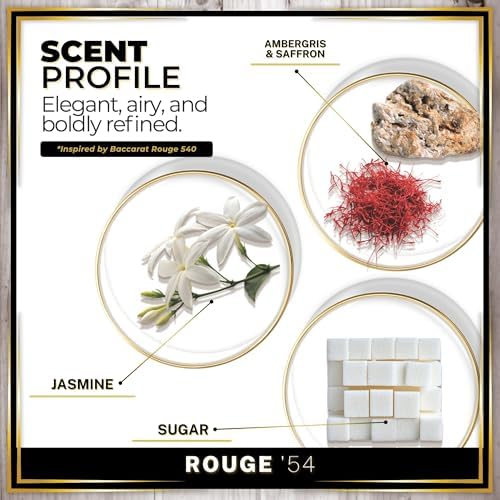 Urban Naturals Car Air Freshener Diffuser 3 Pack, Rouge 54 Perfume Inspired - Image 4