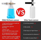 Foam Cannon for Pressure Washer, FENGPAI Foam Cannon with 1/4 Inch Quick Connector, Soap Dispenser for Car Washing with Adjustable Thick Foam - Image 4