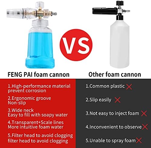 Foam Cannon for Pressure Washer, FENGPAI Foam Cannon with 1/4 Inch Quick Connector, Soap Dispenser for Car Washing with Adjustable Thick Foam - Image 4