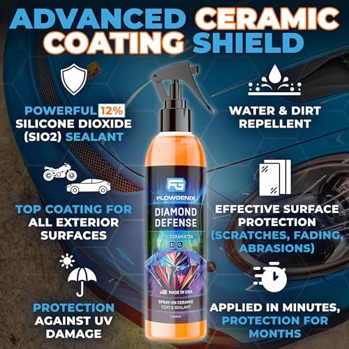 Ceramic Coating Cars & Motorcycles Spray - SiO2 UV Protect - 8oz - Image 3