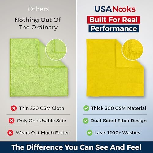 USANOOKS Microfiber Cleaning Cloth Yellow - 8 Pcs 12.5"x12.5" - High Performance - 1200 Washes, Ultra Absorbent Towels Weave Grime & Liquid for Streak-Free Mirror Shine - Car Washing Cloth - Image 3