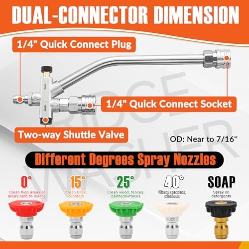 RIDGE WASHER Mini Foam Cannon Gun with Dual Connector, 100 ML - Image 5