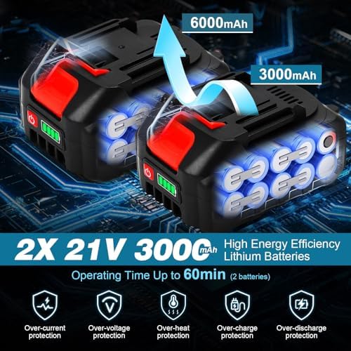 Handheld Car Washer with 6-in-1 Nozzle Battery Charger,Lightweight Washer - Image 4