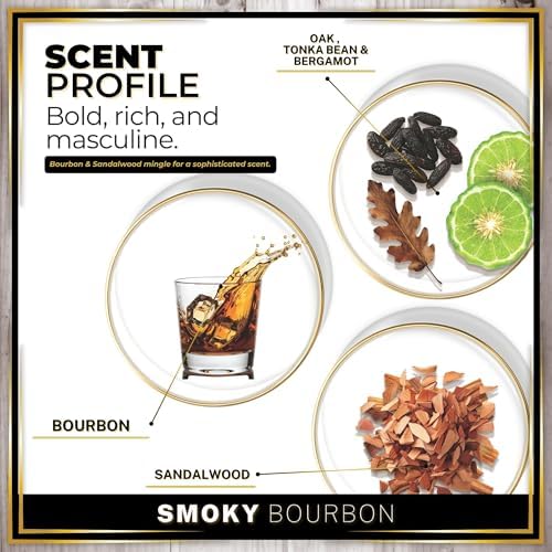 Urban Naturals Car Air Freshener Diffuser 3 Pack, Smoky Bourbon Scent - Image 4