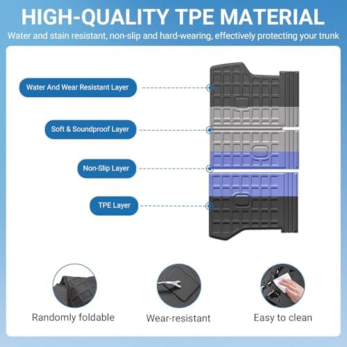 Xipoo Backrest Mat Compatible with 2022-2024 2025 2026 Tucson | TPE Trunk Mat (NO Hybrid) Cargo Liner Replacement For 2022-2025 2026 Tucson Accessories (Backrest Mat) - Image 5