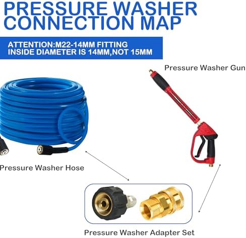 Hourleey Pressure Washer Adapter Set, Quick Disconnect Kit with M22 Metric Male Thread Quick Connector, M22 Swivel to 3/8'' Quick Connect, 3/4" to Quick Release, M22 to M22 Convert, 9 Pack - Image 2