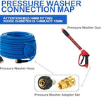 Hourleey Pressure Washer Adapter Set, Quick Disconnect Kit with M22 Metric Male Thread Quick Connector, M22 Swivel to 3/8'' Quick Connect, 3/4" to Quick Release, M22 to M22 Convert, 9 Pack - Image 2