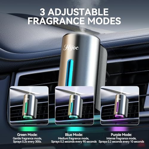 Smart Car Air Freshener,Grey,with 6×10ml Assorted Fragrance Oils - Image 4