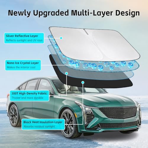 Windshield Sun Shade for Cadillac CT5 2020-2026 Sunshade - Image 3