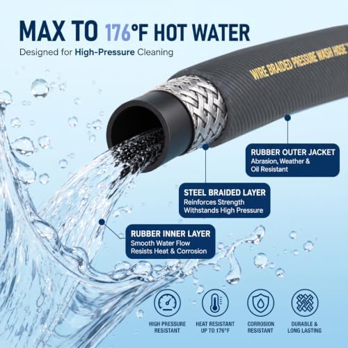Hourleey 50FT Pressure Washer Hose with 3/8 Inch Quick Connect, High Tensile Wire Power Washer Hose, 4000 PSI - Image 2