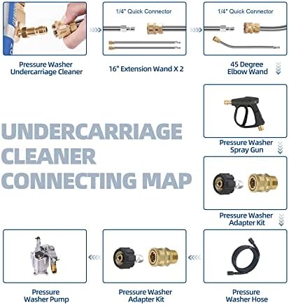 Undercarriage Pressure Washer Attachment, 16" Water Broom, Power Washer Accessories with 4 Nozzles, 3 Extension Wands, QC Anti-Fog Goggles, 4000PSI - Image 6