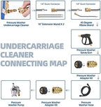 Undercarriage Pressure Washer Attachment, 16" Water Broom, Power Washer Accessories with 4 Nozzles, 3 Extension Wands, QC Anti-Fog Goggles, 4000PSI - Image 6