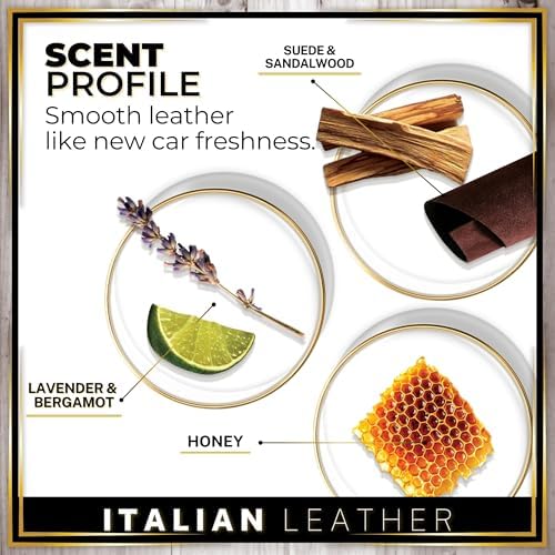 Urban Naturals Car Air Freshener Diffuser 1 Pack, Italian Leather Scent - Image 4