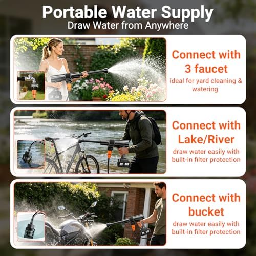 Cordless Pressure Washer, 1500 PSI Max Power Washer with 2x4.0Ah 21V Large Capacity Batteries & Brushless Motor, Portable Power Cleaner Kit with Storage Case & 6-in-1 Nozzle for Car/Fence/Patio/Home - Image 4