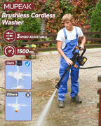 Cordless Power Washer 1500PSl, Battery Power Washer, Black - Image 2