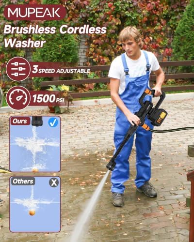 Cordless Power Washer 1500PSl, Battery Power Washer, Black - Image 2