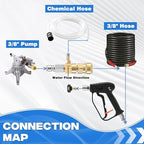 JOEJET Fixed Downstream Injector for Pressure Washer, 5-8 GPM - Image 4