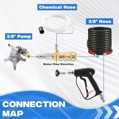 JOEJET Fixed Downstream Injector for Pressure Washer, 5-8 GPM - Image 4