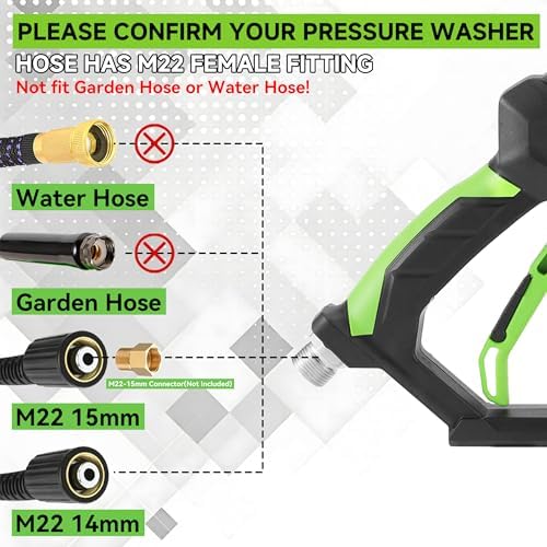 Tool Daily Pressure Washer Short Gun with Mini Foam Cannon for Car Wash - Image 2