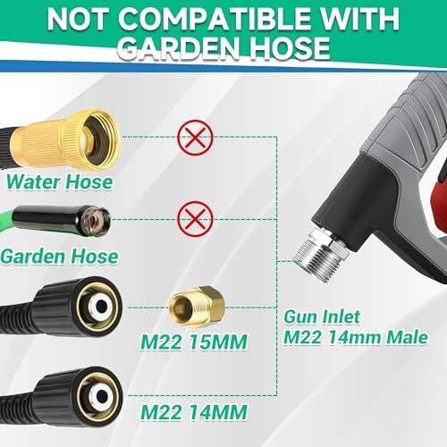 M MINGLE Pressure Washer Gun with Foam Cannon, 64 Fl Oz Car Wash Soap - Image 4