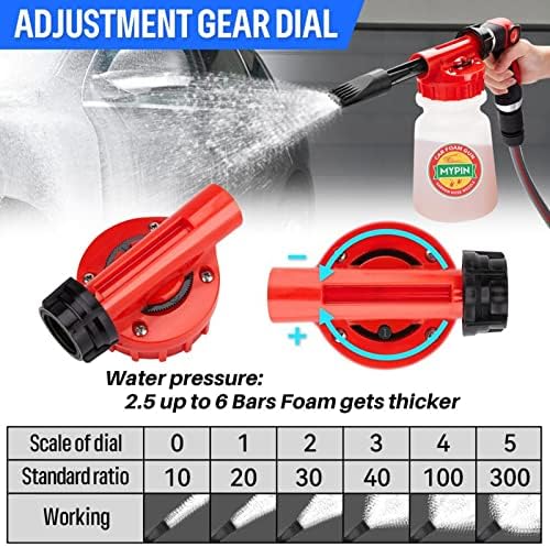 Car Wash Foam Gun/Hose Sprayer, 16 IN 1 Foam Cannon for Car/Garden Cleaning - Image 5
