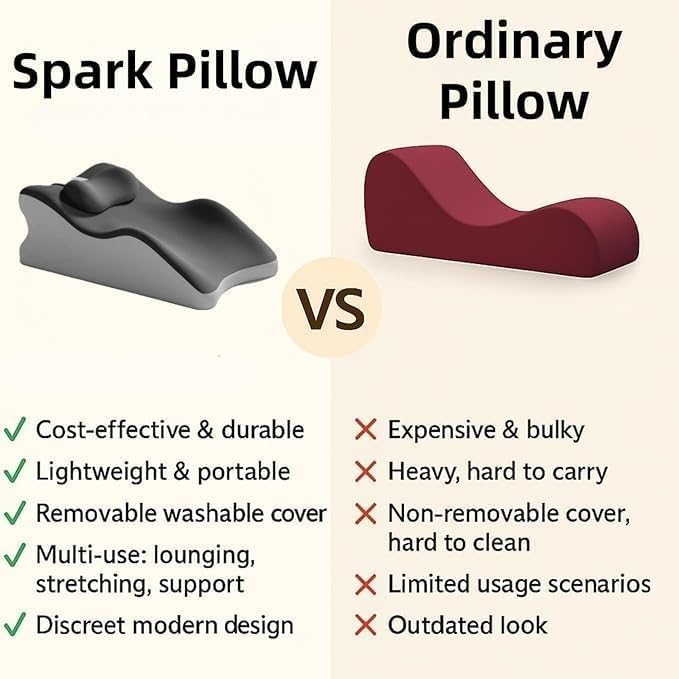 Couples Pillow for Intimacy,Memory Foam Intimacy Butt Pillow Cushion for Lumbar Support,27° Angle Posture Support Intimacy Pillows,Prone Sleeping Pillows,Provides Waist and Neck Support #a - Image 4