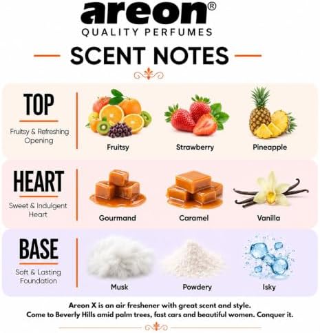 AREON X AXV02 Hanging Best Car Air Freshener Vanilla Scent, 12 Pack - Image 3