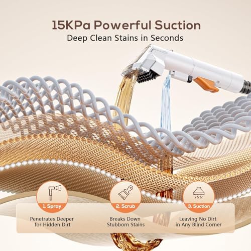 Portable Carpet & Upholstery Spot Cleaner Machine,15Kpa Deep Carpet Cleaner for Rug, Pet, Couch, Car, Stairs & Furniture, Handheld Couch Cleaner Machine with 2 Size BrushHead & Self-Cleaning System - Image 2
