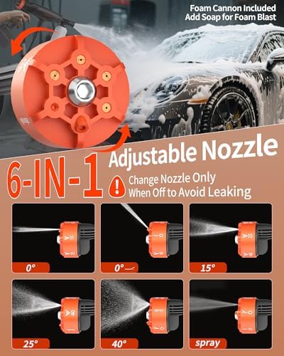 Cordless Portable Washer, 1100 PSI Battery Operated Washer with All-Copper Motor, Battery, 23FT Hose, Storage Bag; Handheld Washer; Lightweight Car Washer for Home, Garden (BlazeOrange) - Image 4