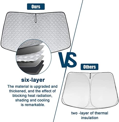 6 Layers Windshield Sun Shade for BMW 5 Series 2018-2024 - Image 6