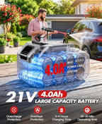 KimPump Cordless Car Washer with 6-in-1 Nozzle with Copper Brushless Motor - Image 5