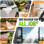 Cordless Portable Washer, 1100 PSI Handheld Washer Battery Operated Pressure Washer, 6-in-1 Nozzle Lightweight Car Washer, Cleaner with Elastic Hose, Cleaning Tool for Home Outdoor Patio Garden - Image 3