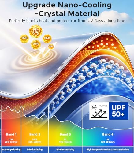 DMJN Front Windshield Sun Shade for Universal Medium Size, [Nano Ice-Crystal Coatings] UPF50+ Heat & UV Block, Protect Car Interior & Keep Cool, Flodable Steel-Ring Car Cover for Summer - Image 3