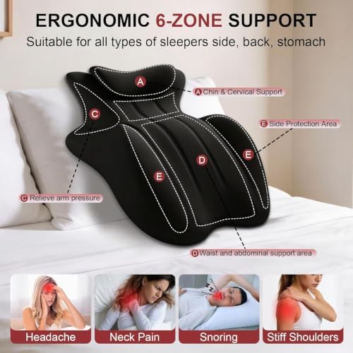Memory Foam Wedge Pillow, 27° Body Support Pillow- Black - Image 5