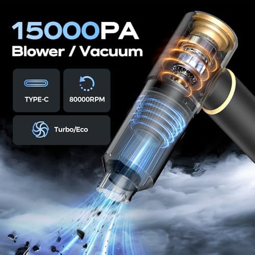 BSRCO Car Vacuum Portable Cordless – 15KPa Handheld Vacuum Cordless - Image 3