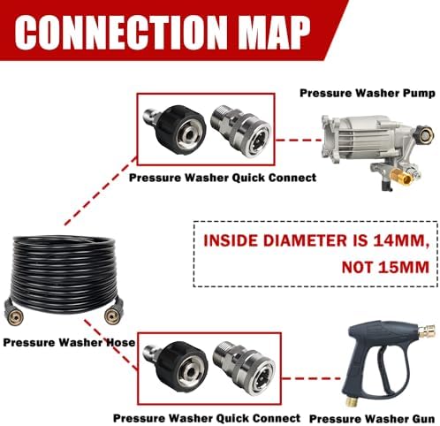 LIULO TOOL Pressure Washer Quick Connect Kit, Stainless Steel Quick Disconnect Kit, M22 14 mm Metric Male Thread Quick Connector, M22 Swivel to 3/8" Quick Connect (4 Pack) - Image 5
