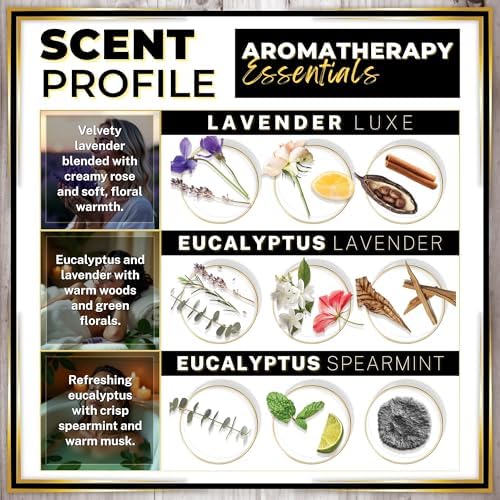Urban Naturals Car Air Freshener Diffuser 3 Pack - Aromatherapy Essentials Scent, 45+ Days Long Lasting Fragrance, Made in USA, Glass & Wood, Hanging Design + Vent Cip, Easy to Use - Image 4