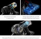 Dyson Car+Boat Handheld Vacuum, Cordless and Lightweight, Cleans Hard Surfaces and Upholstery, 115AW, 2 Power Modes, Up to 50 Minutes² - Image 3