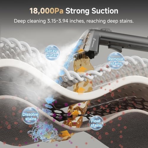 Uwant Carpet Cleaner Machine with Steam&Hot&Cold Water System 18Kpa Powerful Suction Upholstery Cleaner Machine with Pet Pro Cleaner for Pets, Carpet Steam Cleaner Set of 1 - Image 3