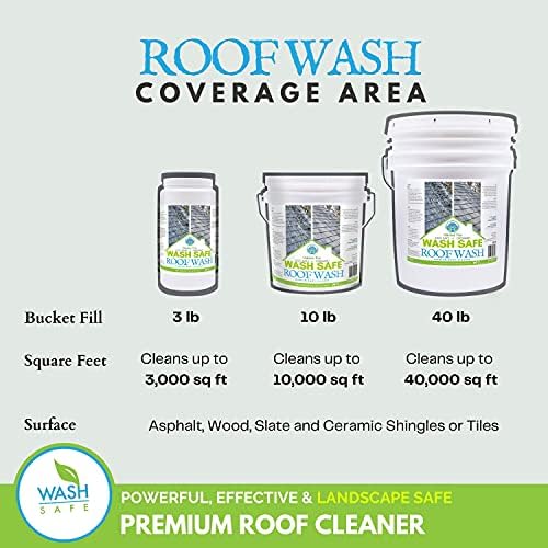 Wash Safe™ ROOF WASH Roof Cleaner, 10 lb. | Clear, Bleach-Free Concentrate | Clean Up to 10,000 sq. ft. of Asphalt, Wood, Slate and Ceramic Shingles or Tiles - Image 5