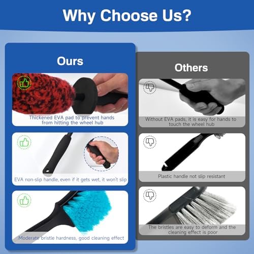 4 Pack Wheel Tire Cleaning Brush Kit Cars Motorcycles RVs Trucks Rim Hub Ultra Soft Microfiber No Spatter 360 Bendable Synthetic Woolies Wash Vehicles Bristle Set - Image 6